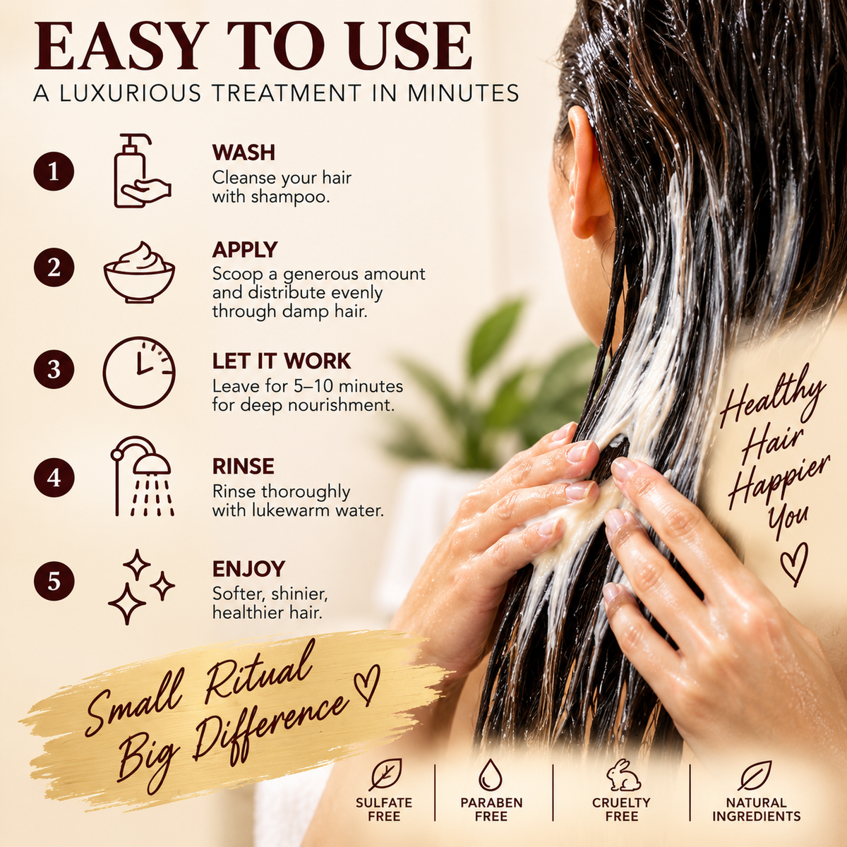 TrackCRD™ Silk Reset | Keratin + Collagen Deep Conditioning Hair Mask