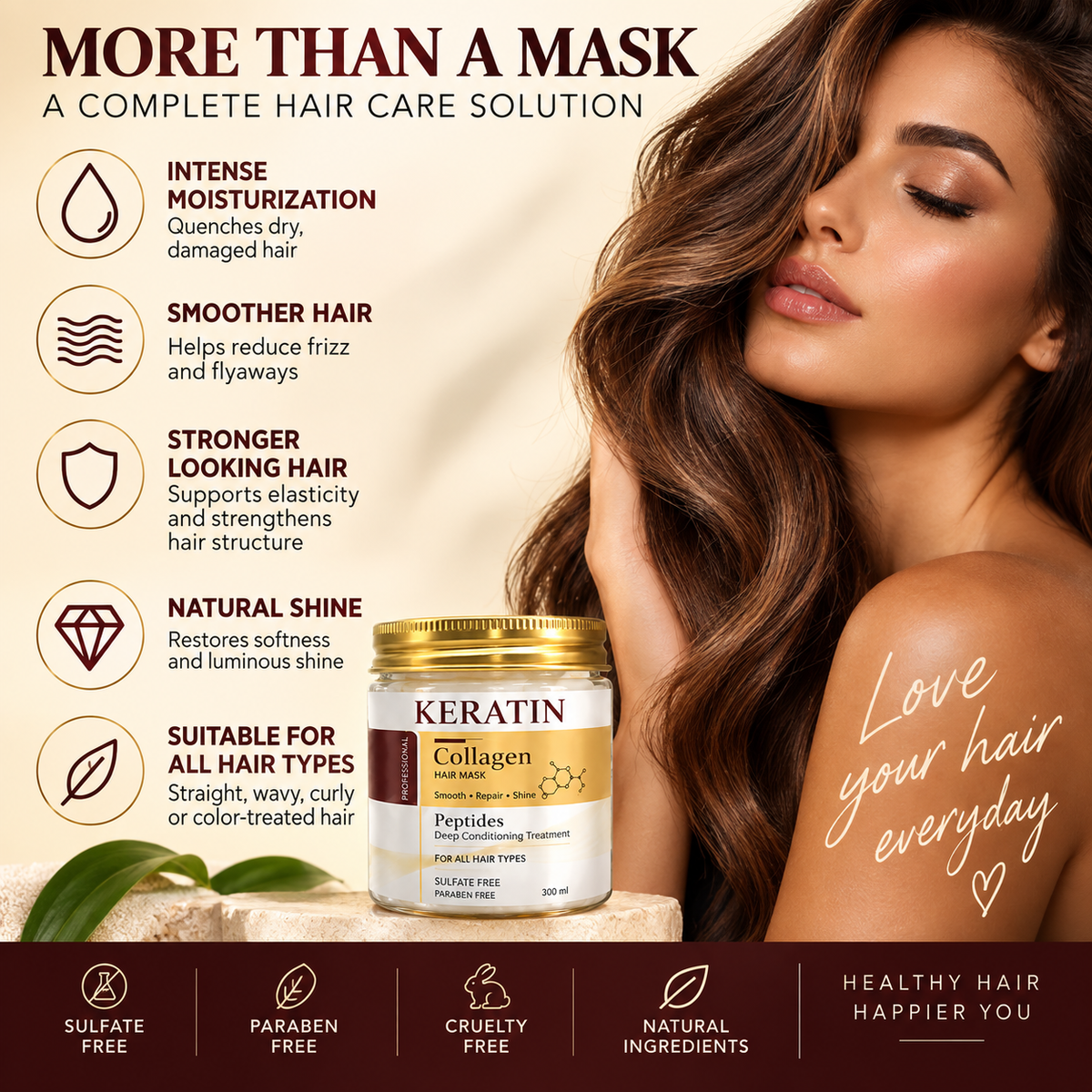 TrackCRD™ Silk Reset | Keratin + Collagen Deep Conditioning Hair Mask