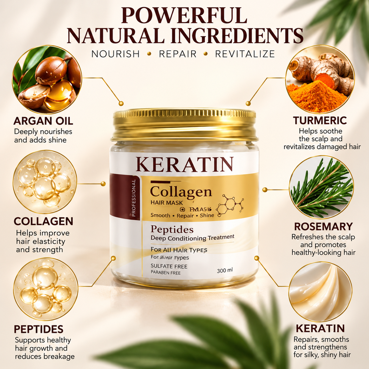 TrackCRD™ Silk Reset | Keratin + Collagen Deep Conditioning Hair Mask
