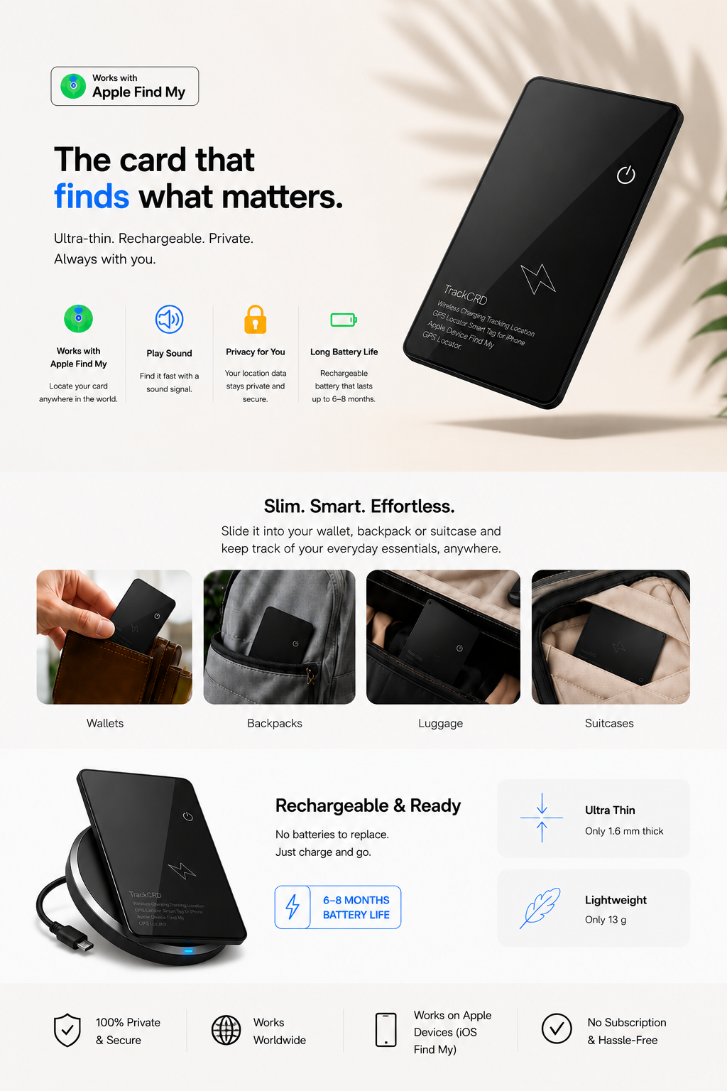TrackCRD™ Rechargeable Wallet Tracker Card